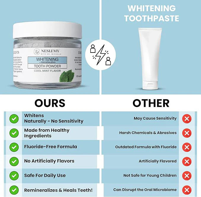 NESLEMY™Remineralizing & Whitening Tooth Powder Cool Mint