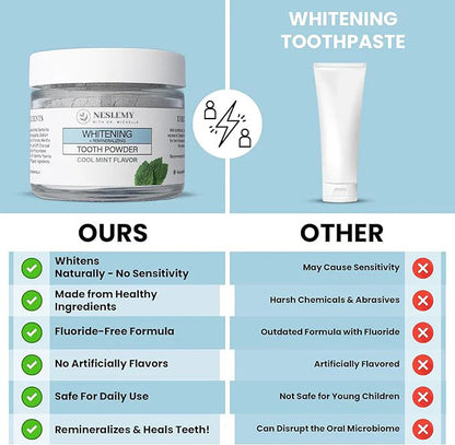 NESLEMY™Remineralizing & Whitening Tooth Powder Cool Mint