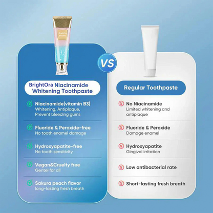 🦷 LOVILDS™ Nicotinamide Whitening Toothpaste – Natural Whitening & Gentle Care for Your Smile